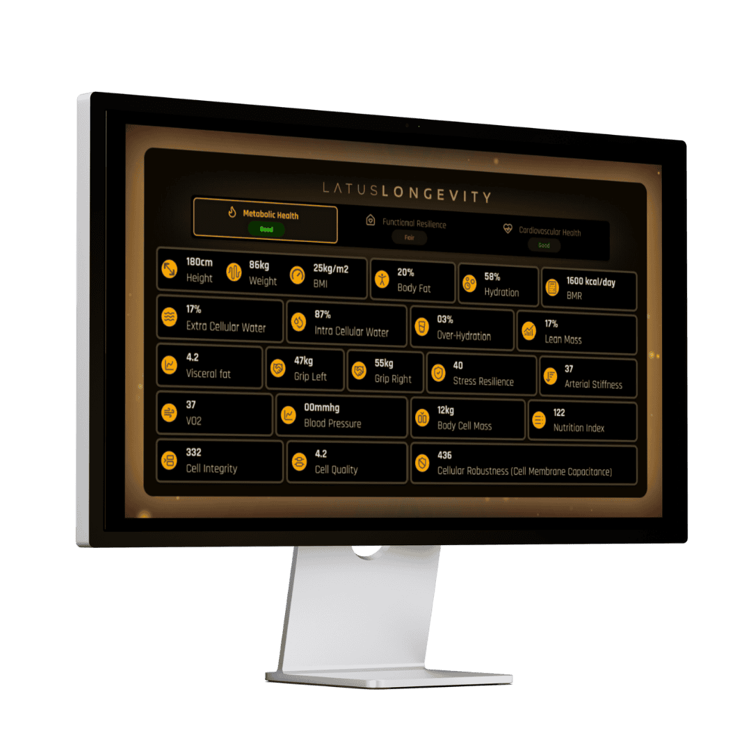 LATUS Group health monitoring display with metabolic and cardiovascular data.